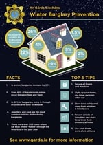 Winter burglary prevention